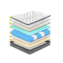 Load image into Gallery viewer, Luxopedic Pocket Spring Mattress 5 Zone 32CM Euro Top Memory Foam Medium Firm
