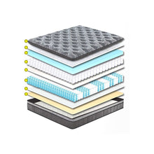 Load image into Gallery viewer, Cloud Zone Double Layer Euro Top Pocket Spring Mattress Plush Medium Firm
